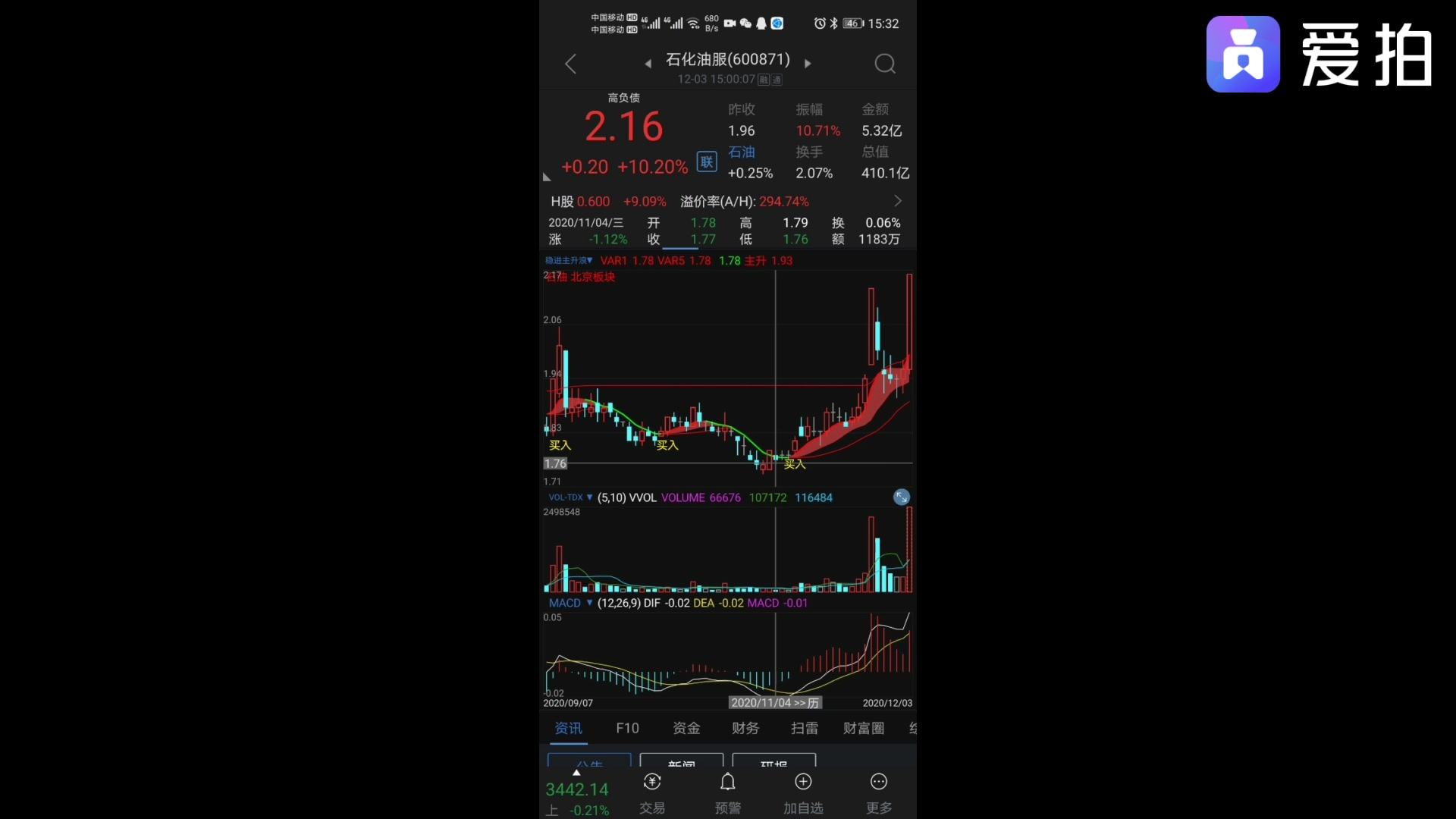 通达信手机版指标——金股低吸,寻找短线底部,散户也能找到底部哔哩哔哩bilibili