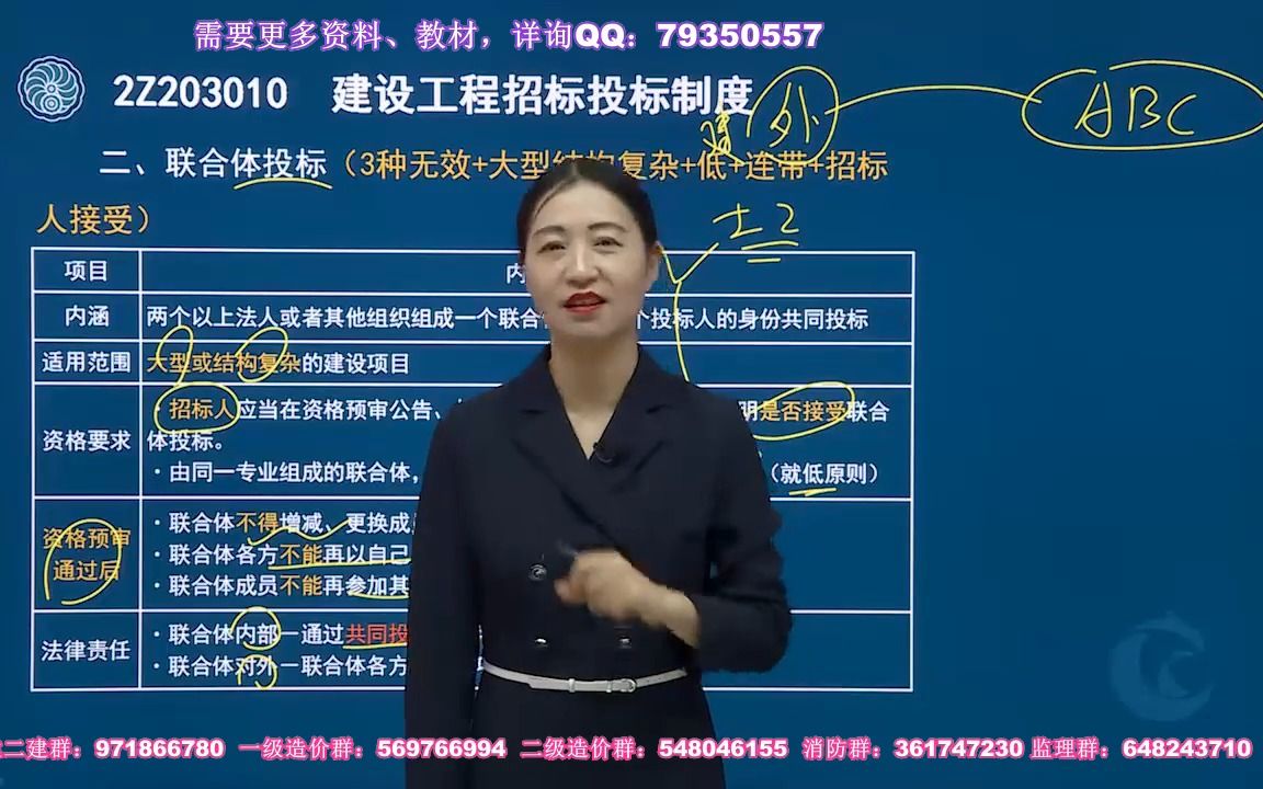 [图]2022年二级建造师法规精讲课程 15.第三章-建设工程招标投标制度（三）