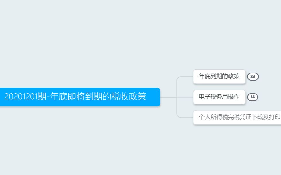 20201201期年底即将到期的税收政策、电子税务局登录、添加办税人员哔哩哔哩bilibili