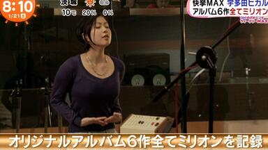 3DVR】宇多田ヒカル「30代はほどほど。」3DVR動画2016/12/09_哔哩哔哩_