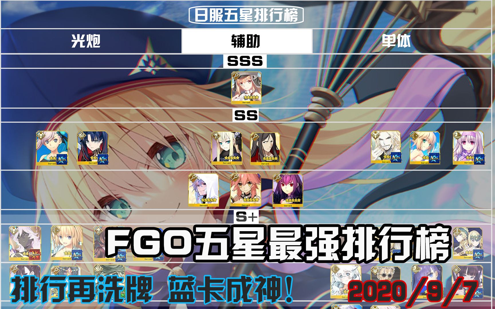 【FGO】五星最强排行榜 排行再改 蓝卡成神?(2020/9/7)哔哩哔哩bilibili