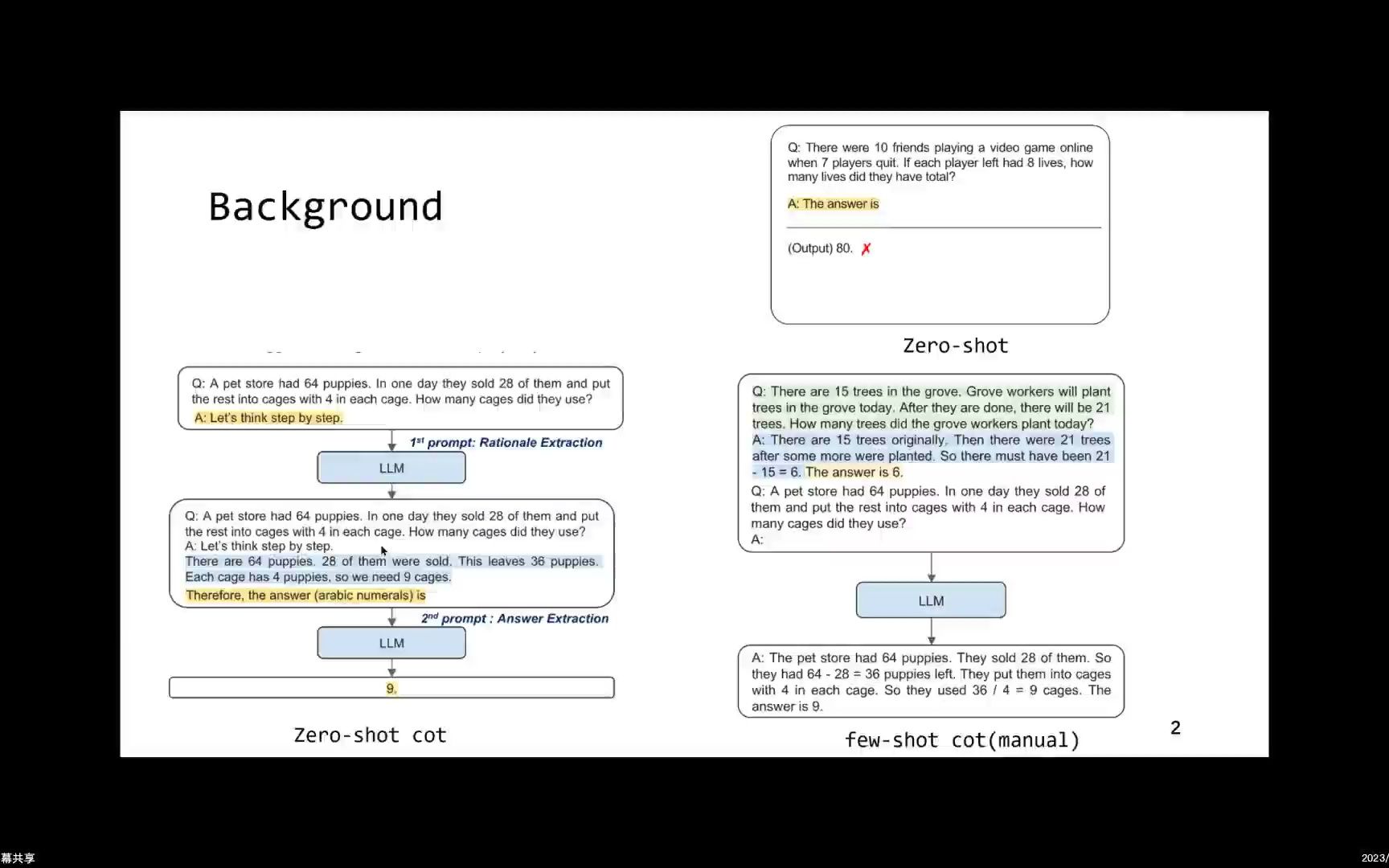 Automatic Chain of Thought Prompting in Large Language Models (ICLR 2023)哔哩哔哩bilibili