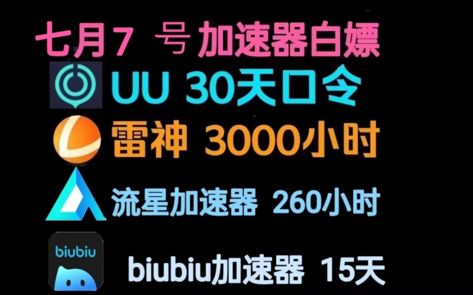 免费白嫖永久加速器!甚至还能当梯子?人人可得最新UU加速器2580小时免费时长卡 人人可领的雷神奇妙各牌时长兑换码白嫖uu月卡免费白嫖网易uu周卡...