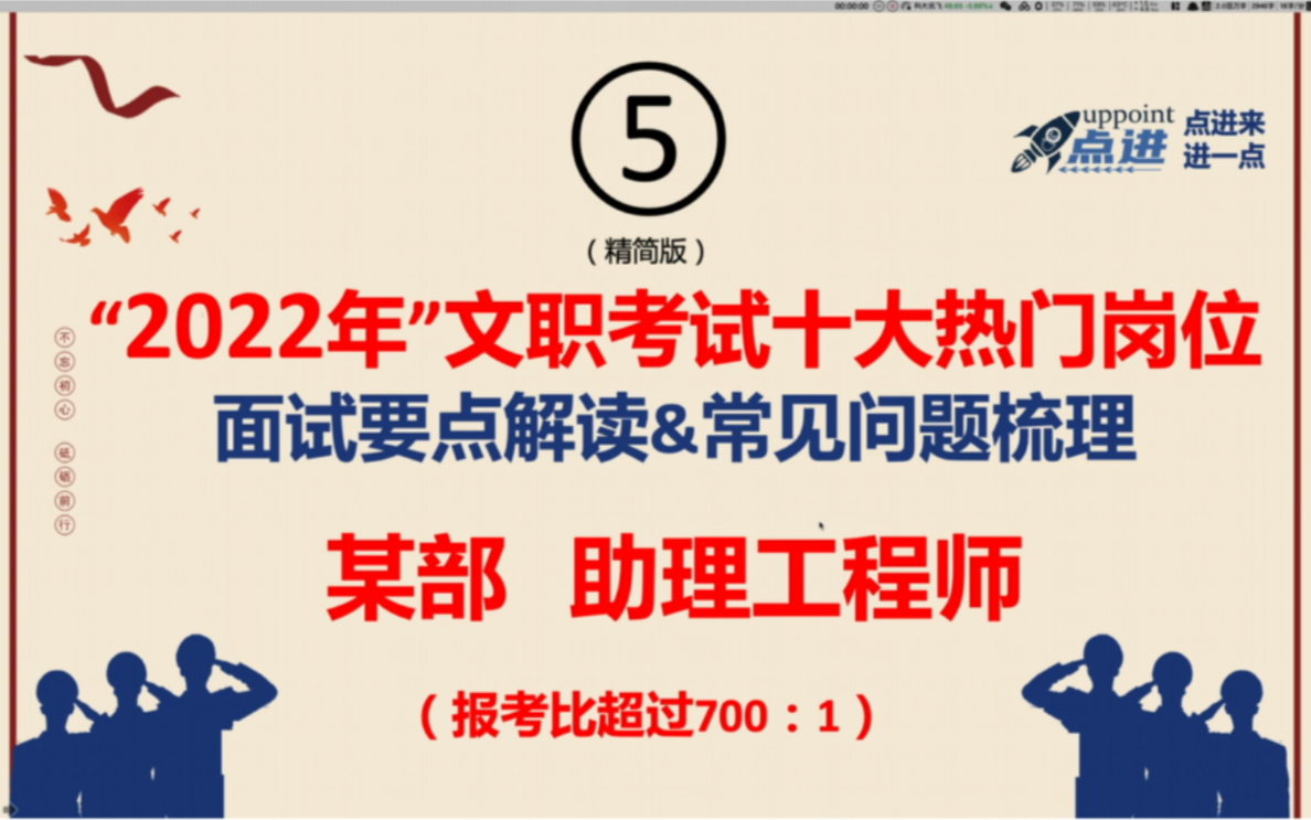 2022年文职考试十大热门岗位第五名 助理工程师 面试要点解读及常见问题梳理哔哩哔哩bilibili