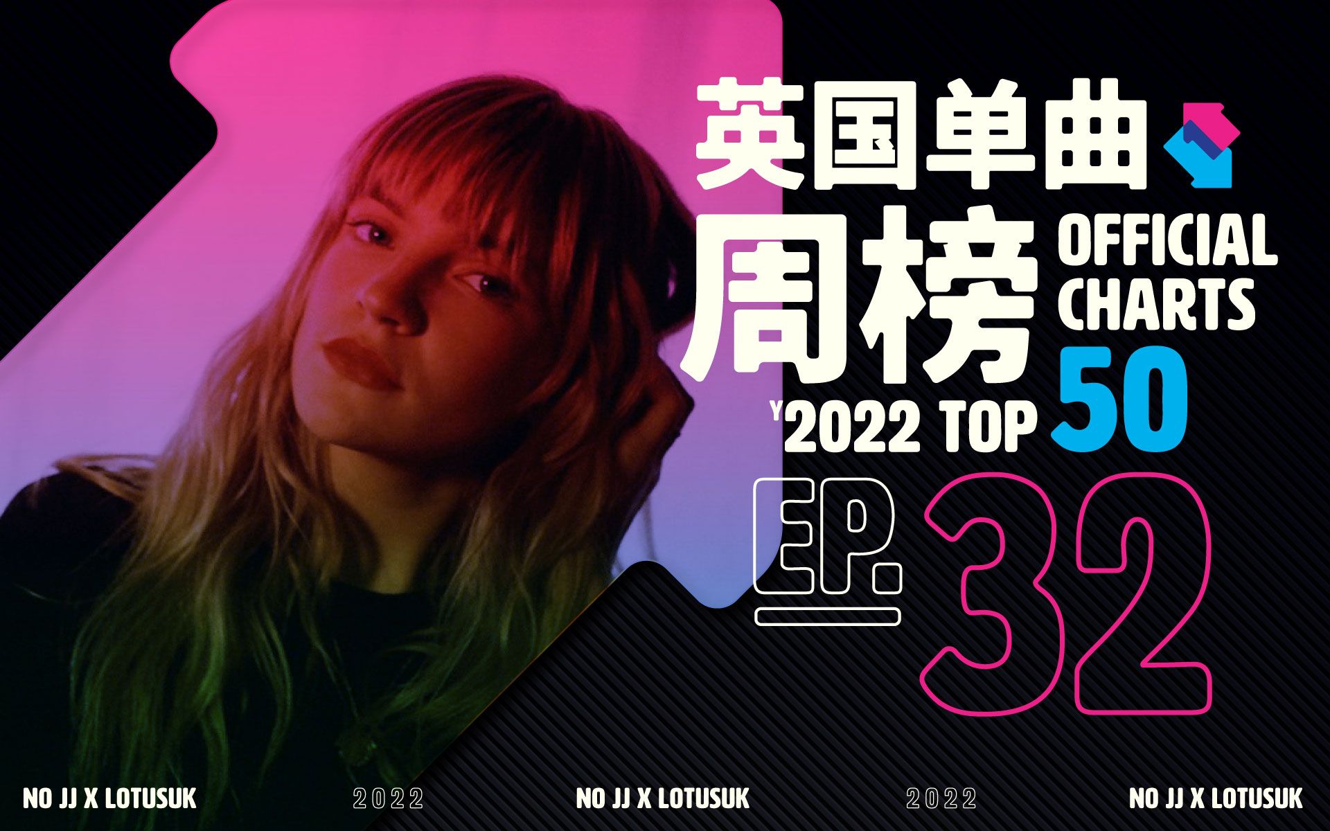 英国单曲周榜 2022第32周 杨司下周冲榜一,谁赞成,谁反对!共和磨进前十,兄弟们回个春吗? UK Singles TOP50「木JJ x 漏土 出品」哔哩哔哩bilibili