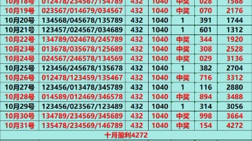 虎鲸选码更新,稳拿主任3鸿继续冲4连,看好旺红哔哩哔哩bilibili