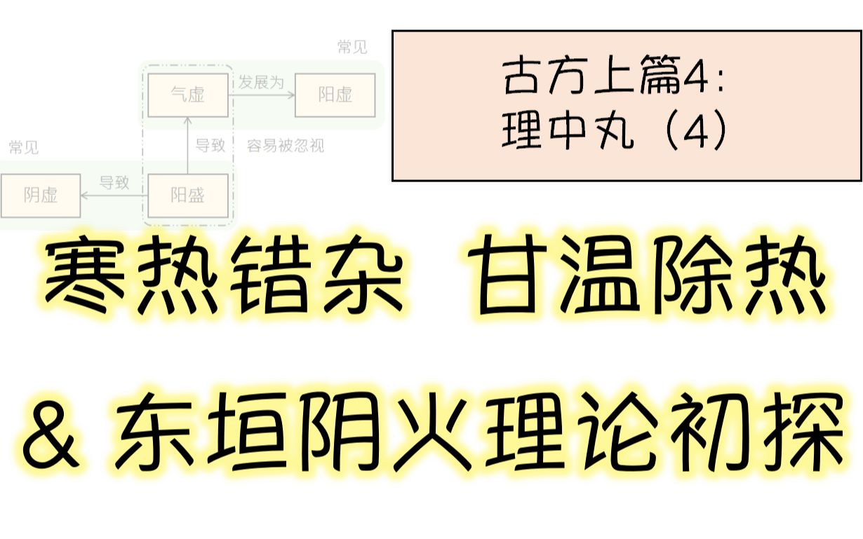 圆运动带读10 | 同一病位可以既寒又热吗?甘温真的能除大热吗?古方上篇4:理中丸证治本位的意义(4)哔哩哔哩bilibili