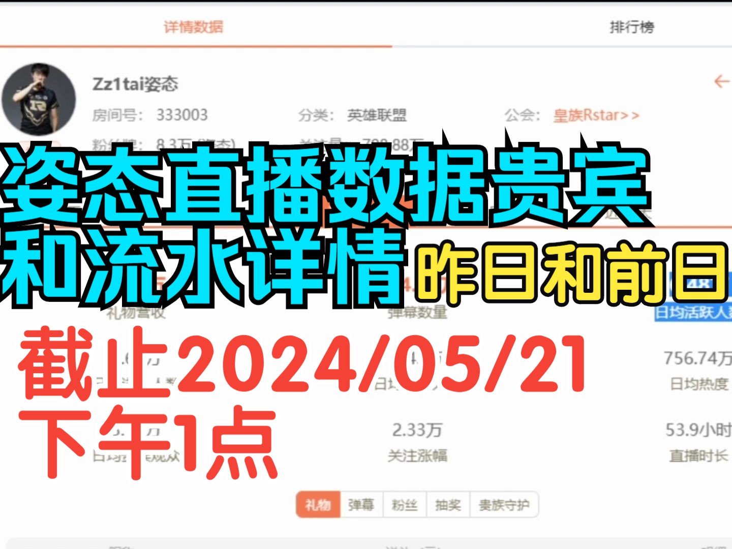 姿态直播数据贵宾和流水详情 昨日和前日 截止2024/05/21下午1点手机游戏热门视频