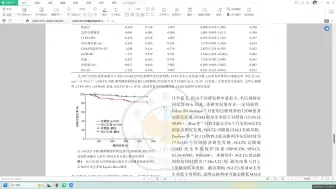 我送给课题组师弟师妹的礼物