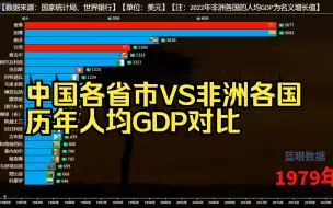 Descargar video: 非洲真的很穷吗？来看看中国各省市VS非洲各国历年人均GDP对比