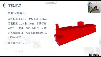 2022.04.01地下综合管廊