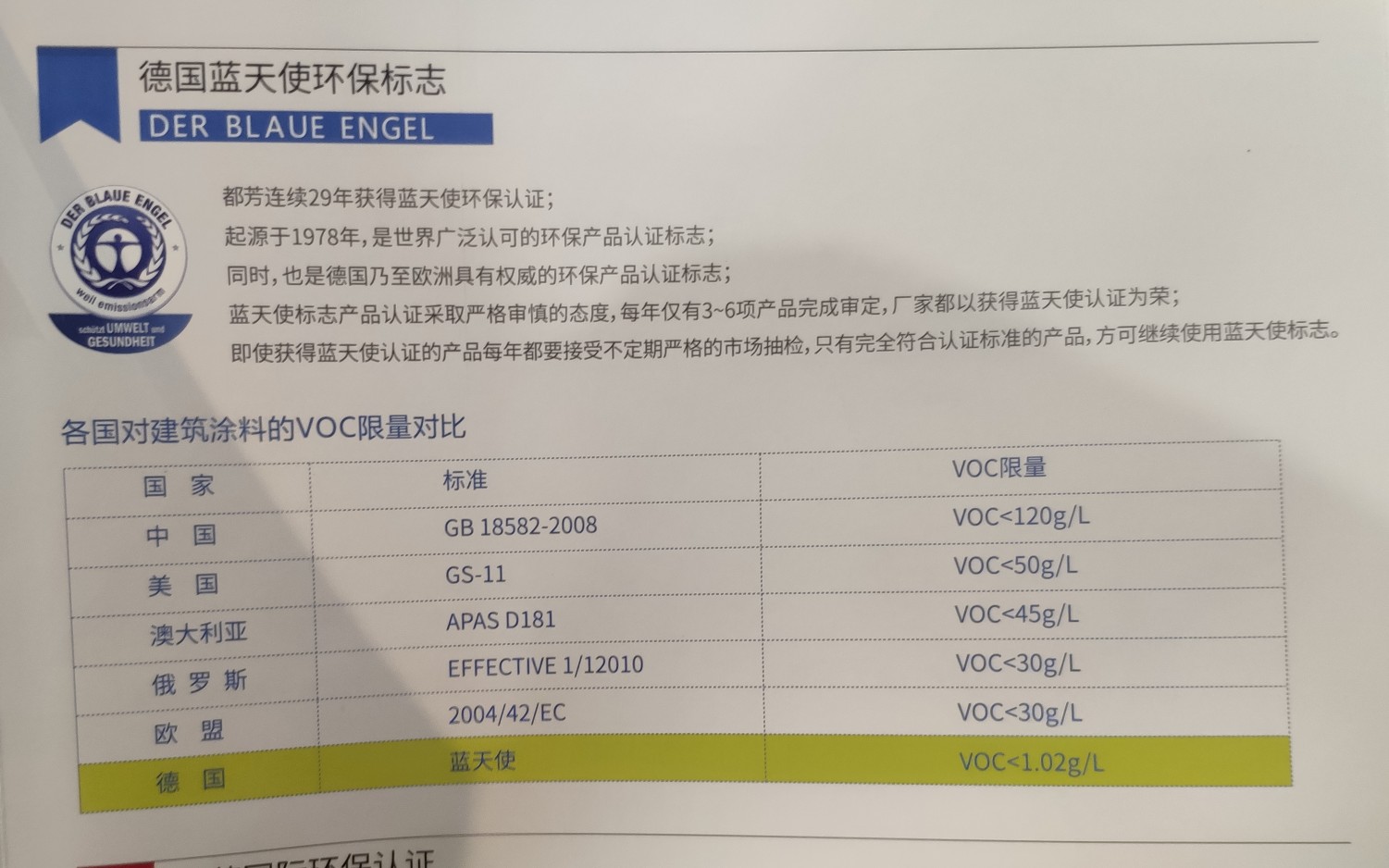 装修分享之【墙面涂料.上】关于硅藻泥vs艺术涂料vs传统乳胶漆的对比,封面是各国涂料环保标准.哔哩哔哩bilibili