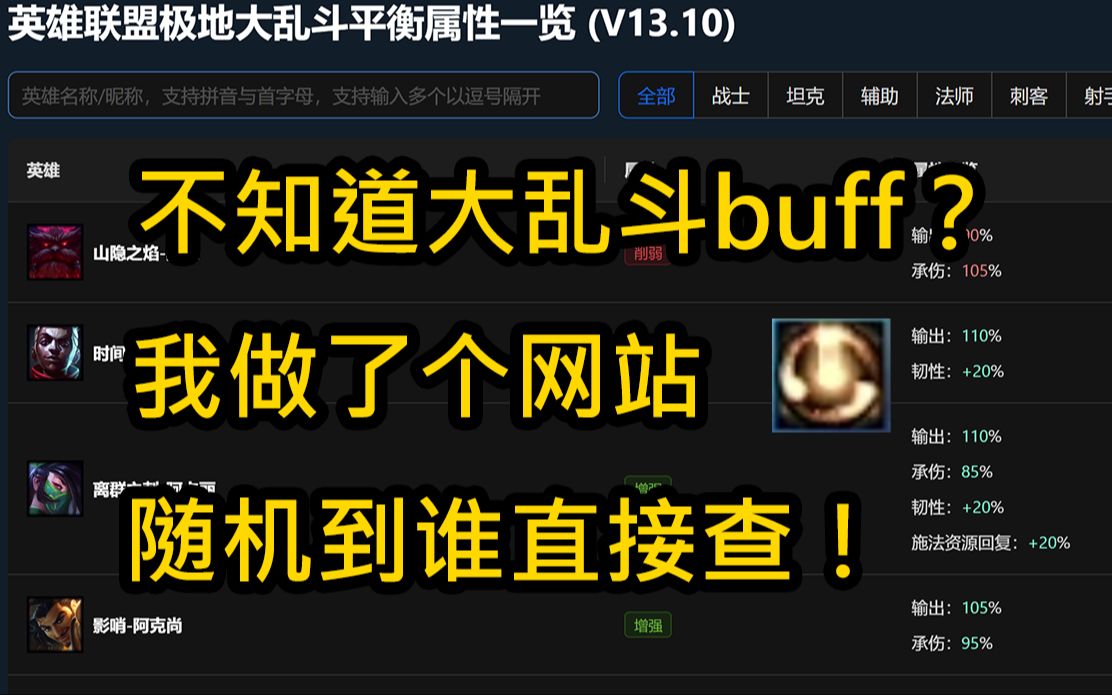 不知道大乱斗英雄的平衡性调整buff?我做了一个网站,专门收录大乱斗英雄的属性调整,随到谁直接查!哔哩哔哩bilibili英雄联盟