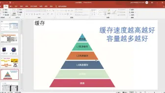 cpu的属性