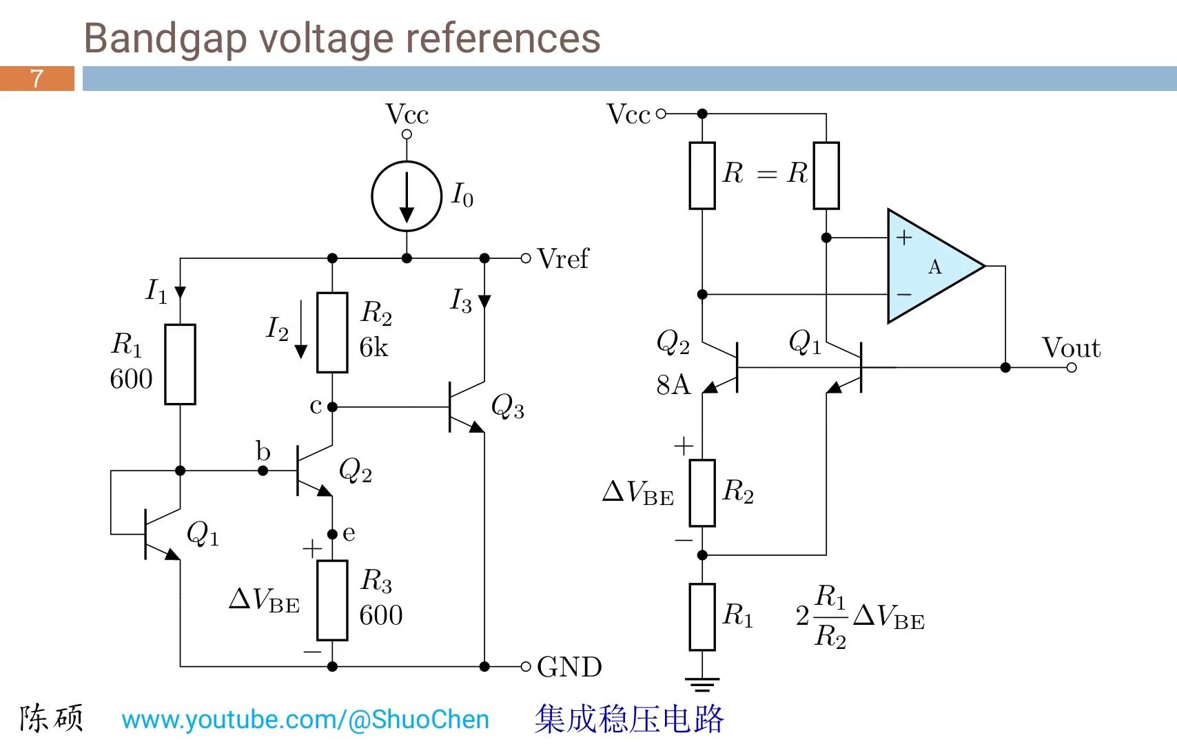 集成稳压电路 2:bandgap 电压基准电路原理,应用及仿真