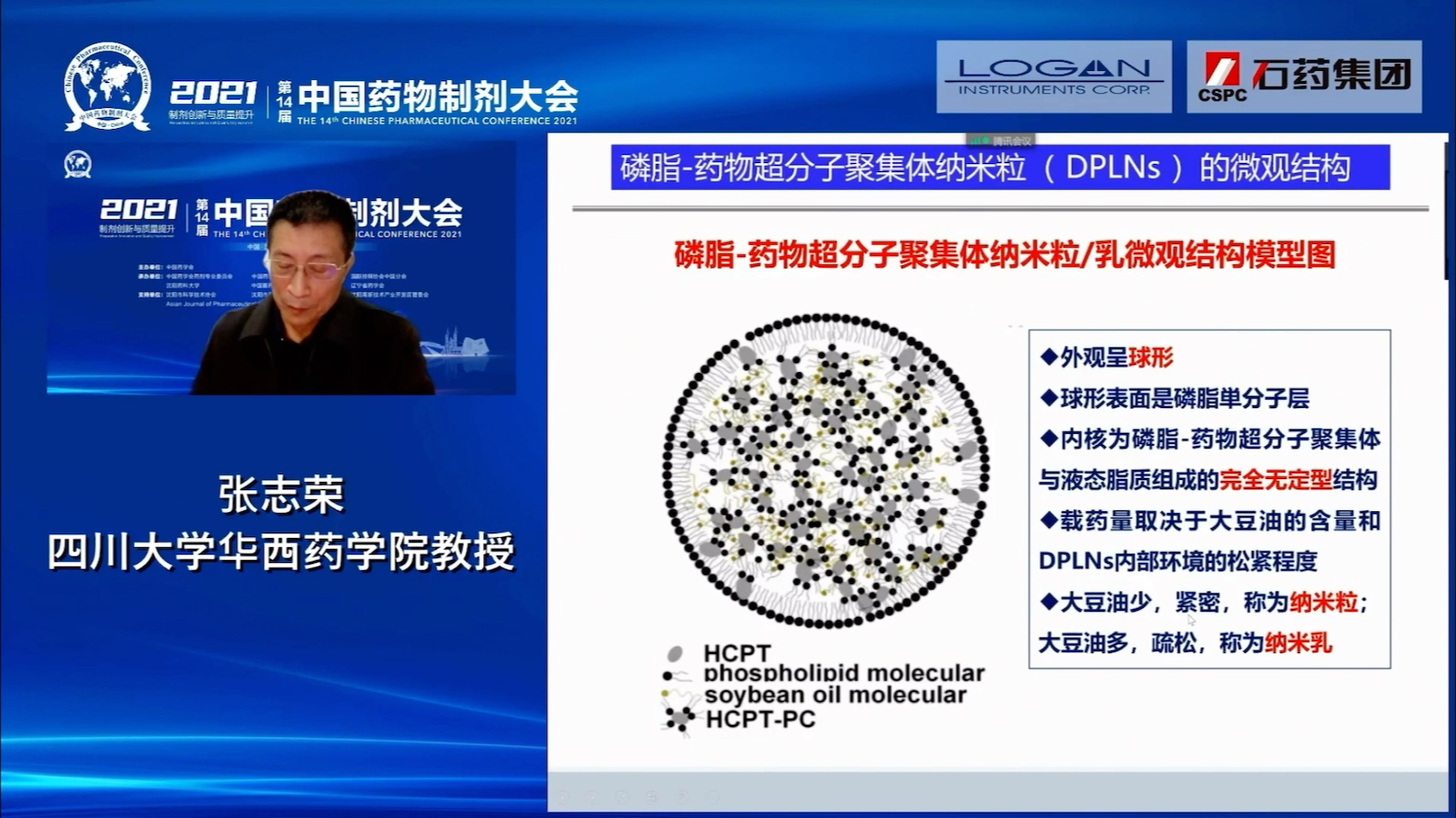 2021中国药物制剂大会四川大学张志荣教授报告哔哩哔哩bilibili