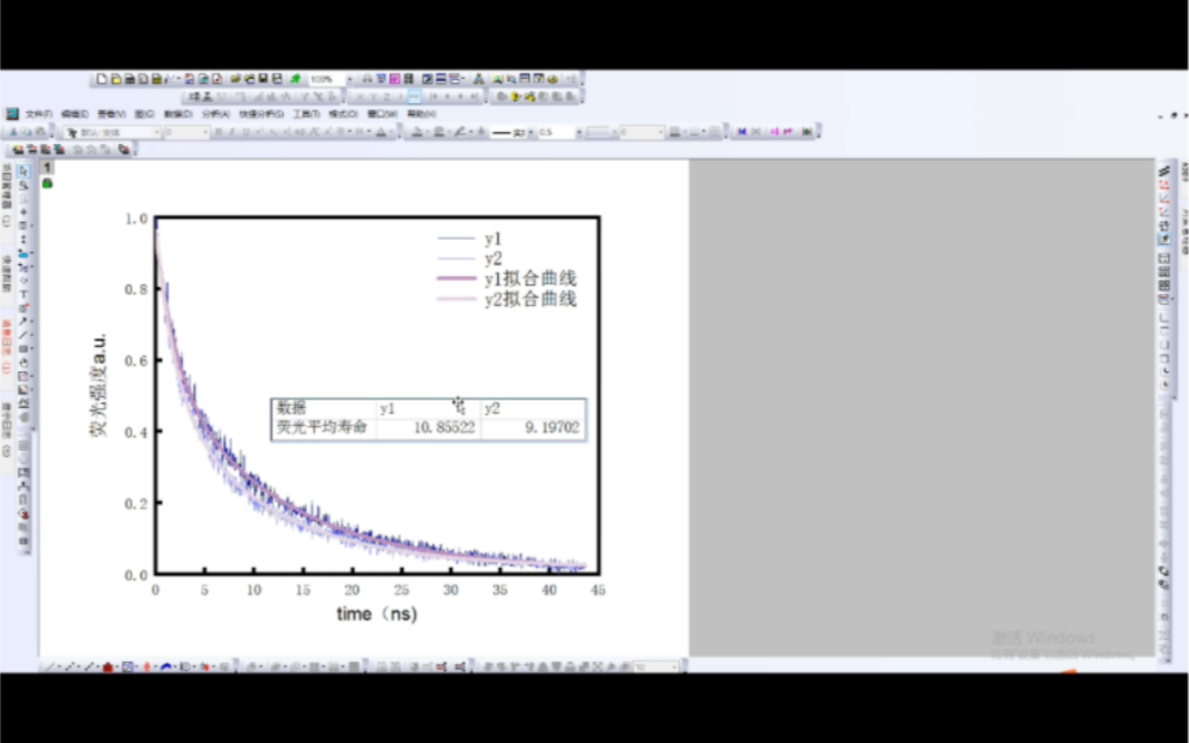 [图]利用origin对荧光数光谱据进行拟合，计算荧光平均寿命（处理数据以及拟合）