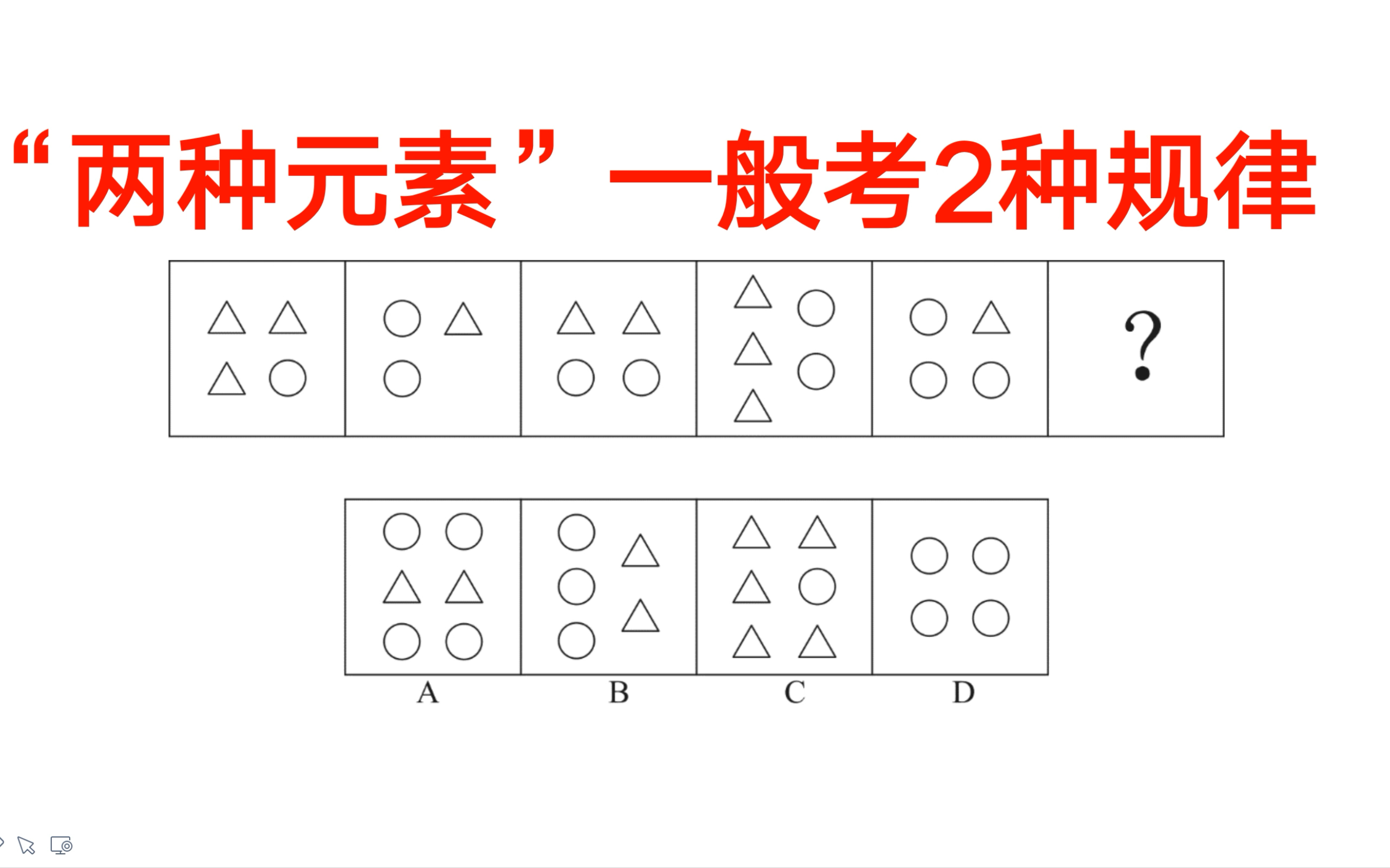 数量类一:“两种元素”之间的“运算”和“换算”.哔哩哔哩bilibili