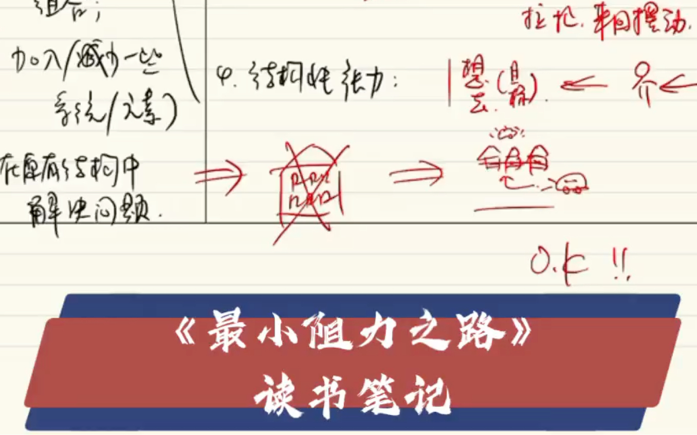 [图]《最小阻力之路》读书笔记