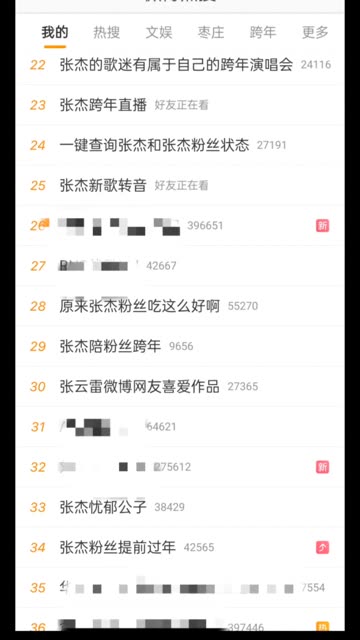 打开vb懵的一批 杰门这是有什么大事发生吗𐟤鰟䩥“”哩哔哩bilibili