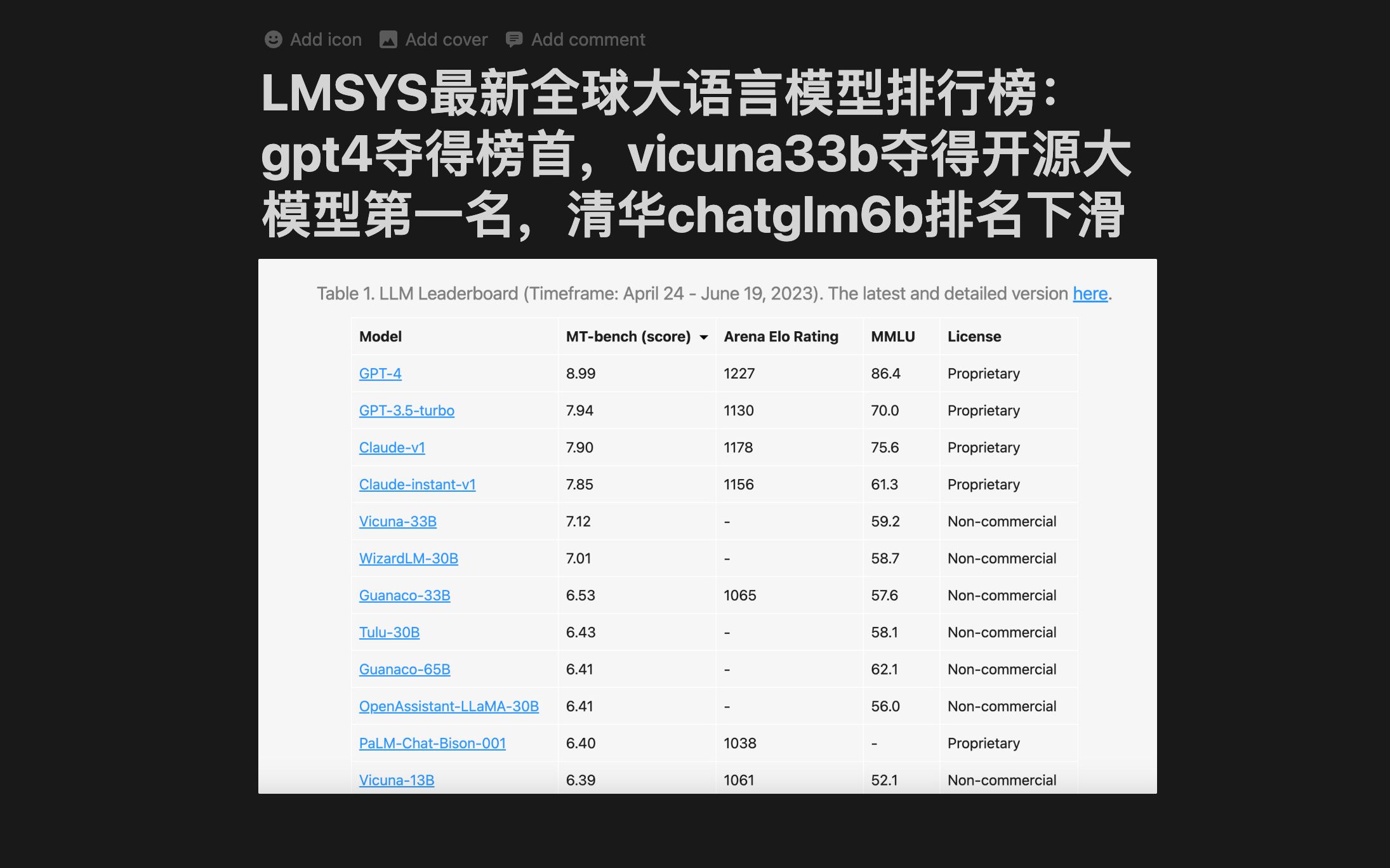 LMSYS最新全球大语言模型排行榜:gpt4夺得榜首,vicuna33b夺得开源大模型第一名,清华chatglm6b排名下滑哔哩哔哩bilibili