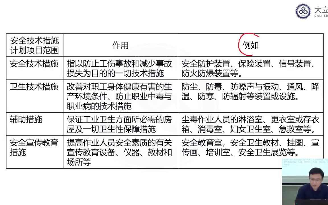 教资科目三 数学学科教学知识与能力 初高中通用23国考考证资料哔哩哔哩bilibili