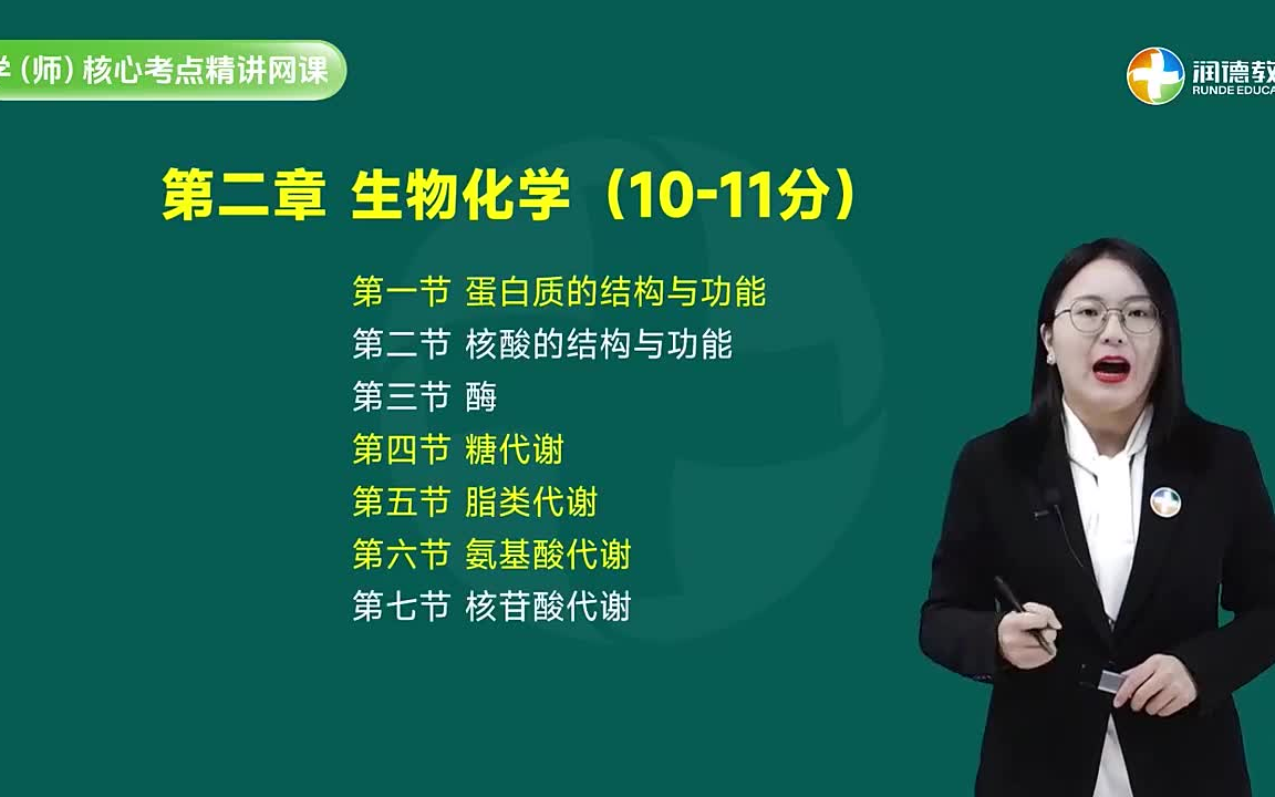 2025初级药师 初级药士 主管药师 初级中药士 初级中药师 主管中药师 药学职称考试 职称药师考试哔哩哔哩bilibili