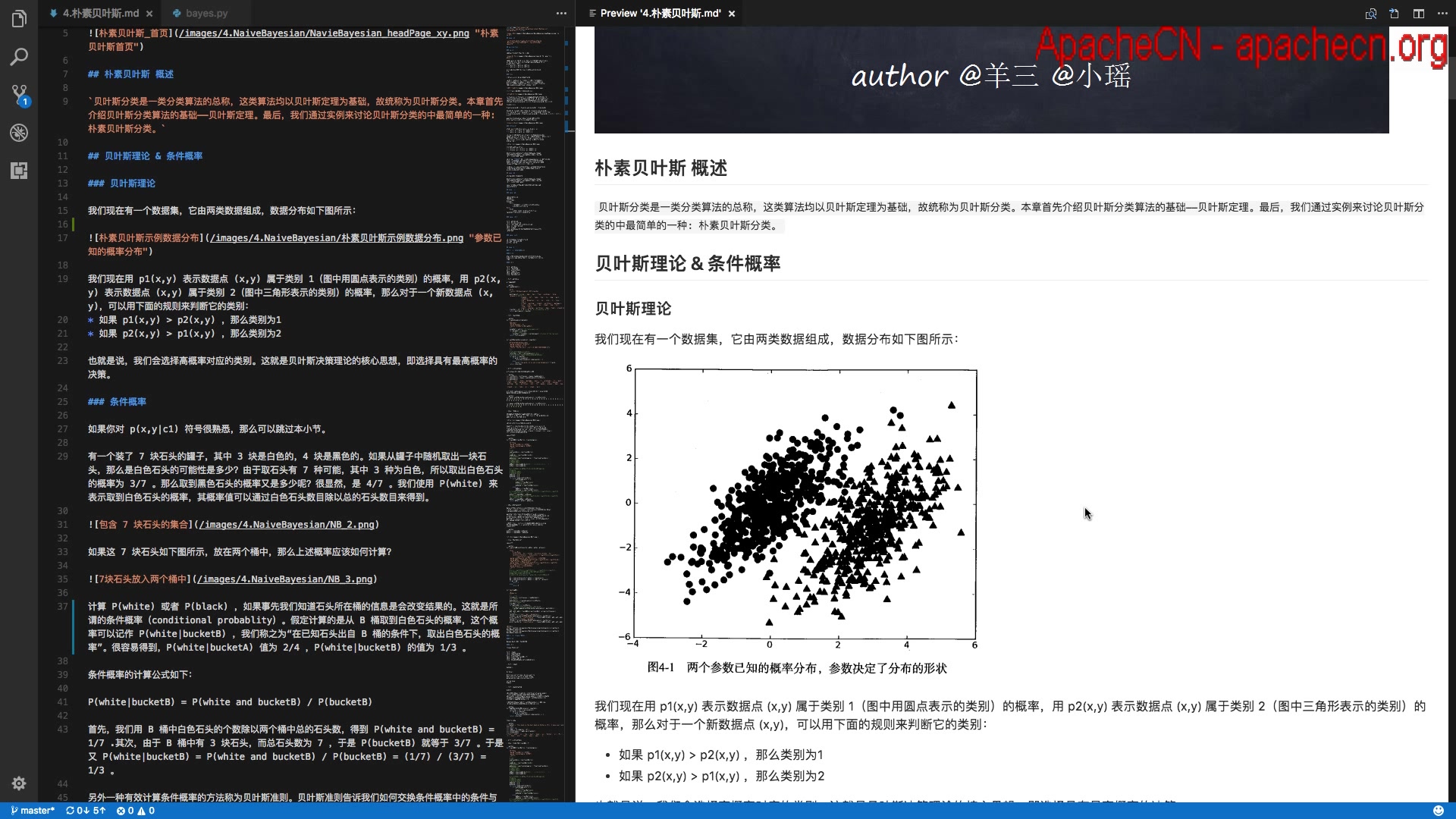 【机器学习】 第4章朴素贝叶斯  理论  ApacheCN v2.0.0  机器学习实战(MachineLearning In Action)哔哩哔哩bilibili