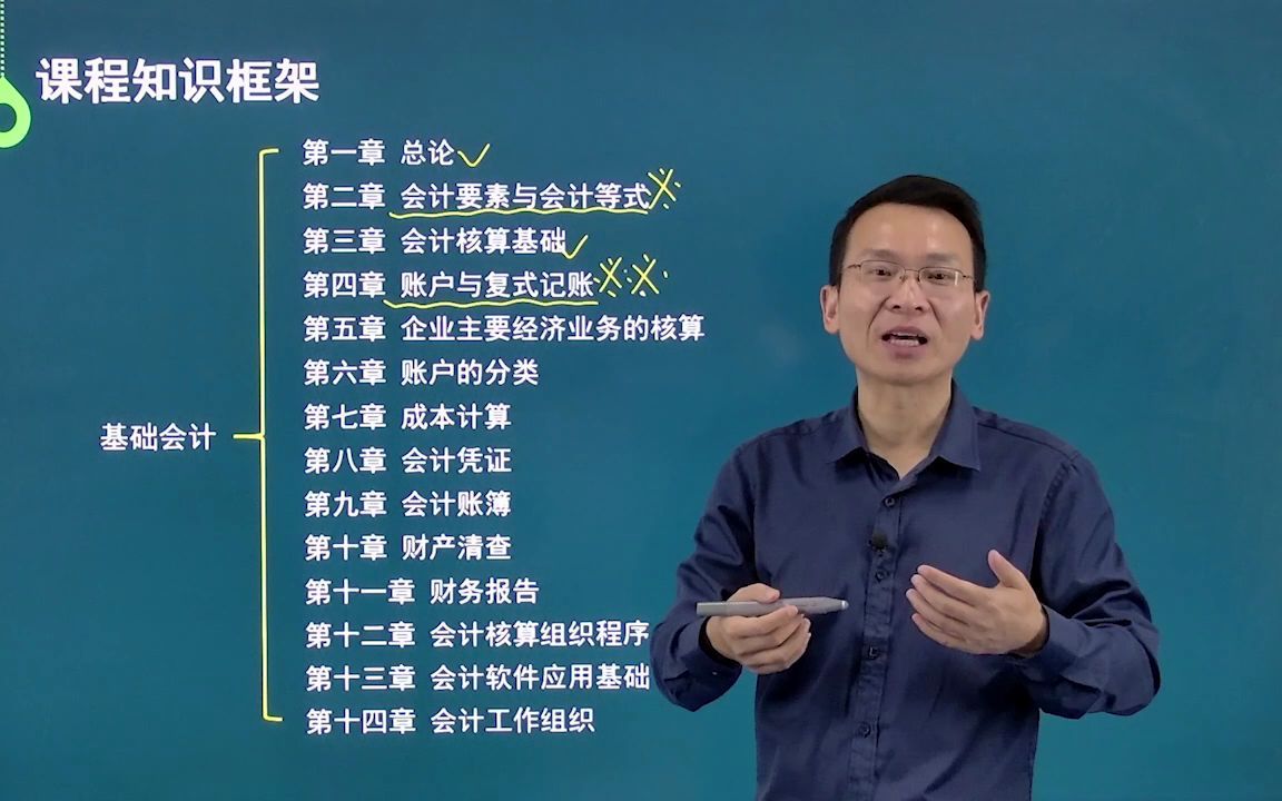 [图]东北财经大学第七版基础会计