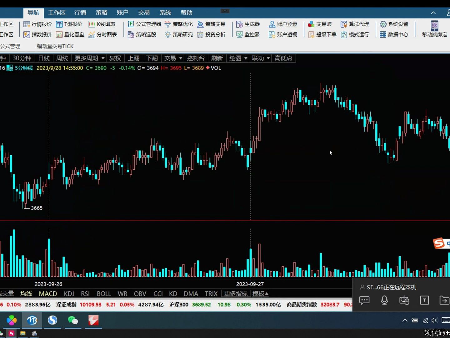 程序化量化 tick数据开发交易策略 4胜率盈亏比哔哩哔哩bilibili