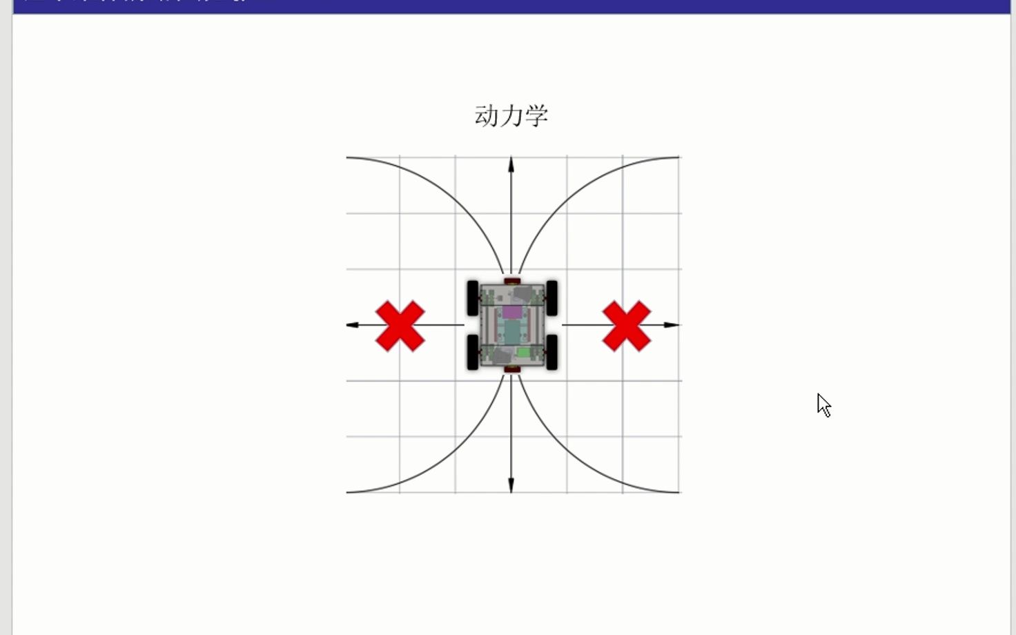 31 Lattice控制空间采样哔哩哔哩bilibili