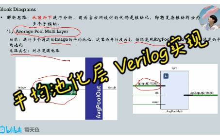 【4】平均池化层 verilog实现『手把手教你用Verilog在FPGA上实现CNN』系列视频哔哩哔哩bilibili