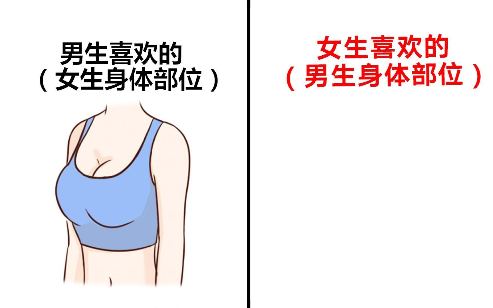 男生"这个部位"据说女生最喜欢!辣眼睛了!