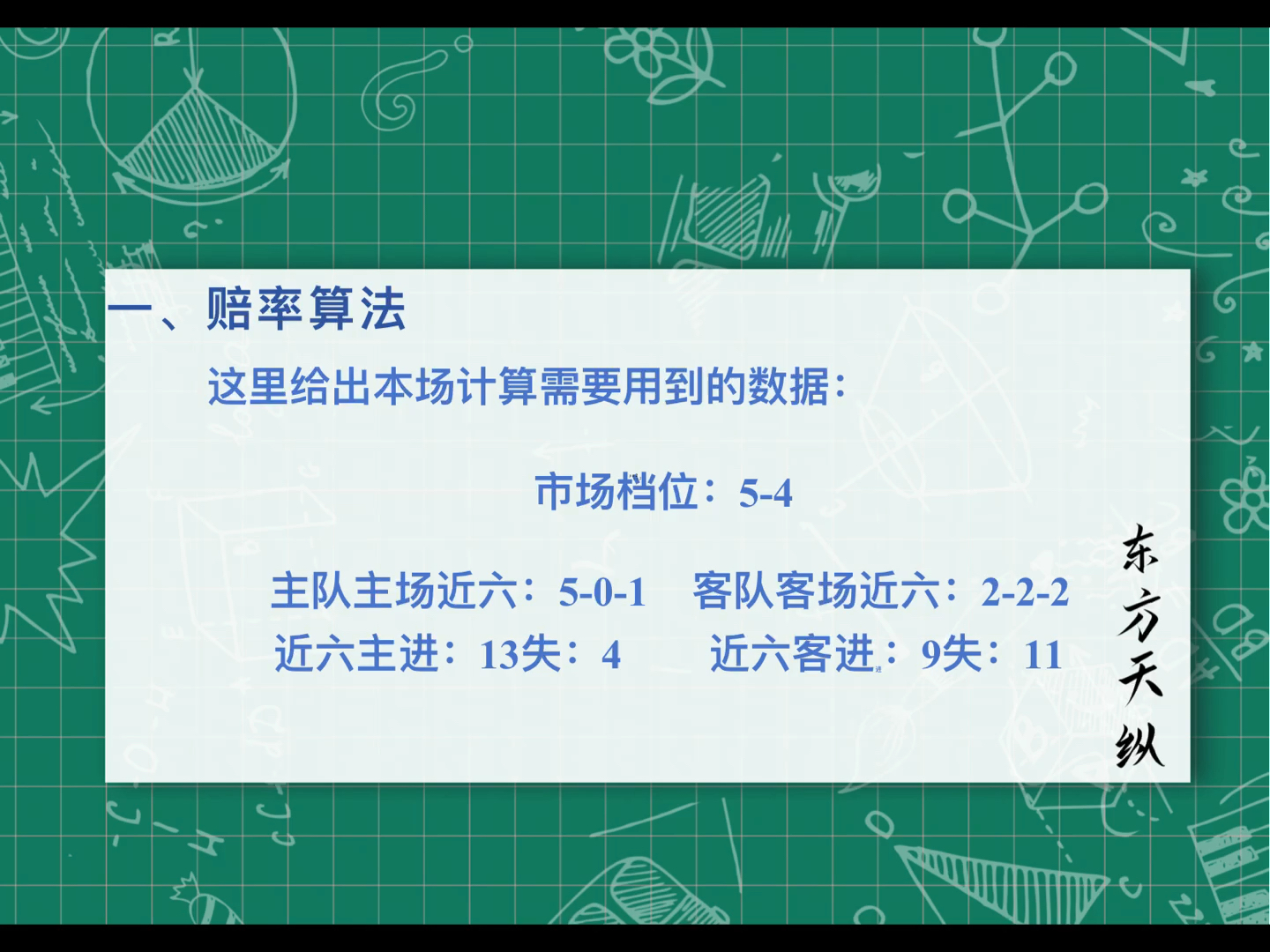 昨天大丰收,今天继续公推三场看法.哔哩哔哩bilibili