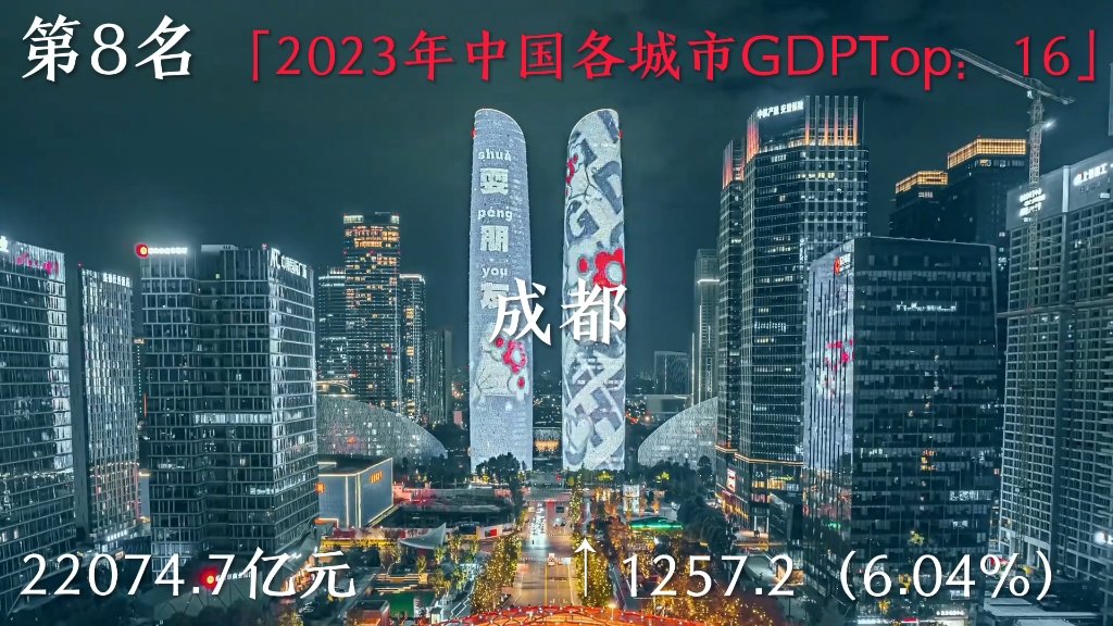 [图]2023年中国城市GDP