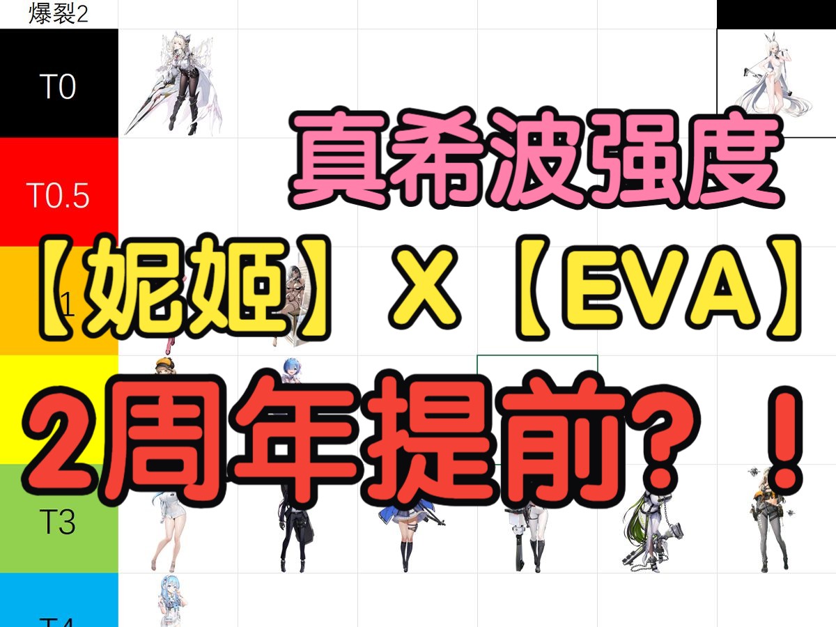 【NIKKE】EVA联动真希波强度拉满,二周年提前,小红帽皮肤超H.哔哩哔哩bilibili