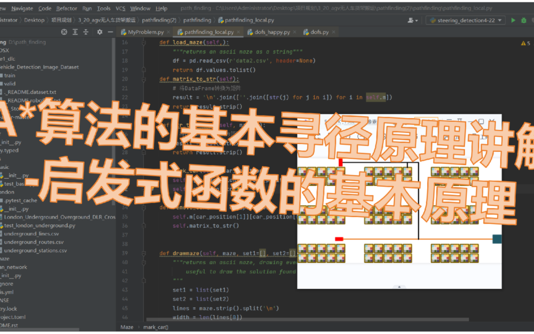 关于agv小车的《A星算法基本原理》讲解启发函数代价计算原理哔哩哔哩bilibili