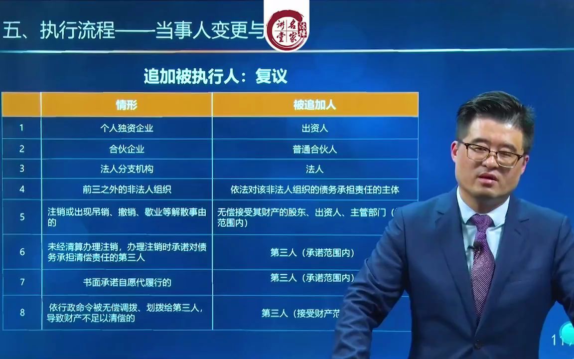 汪勋文章高手课汪勋老师