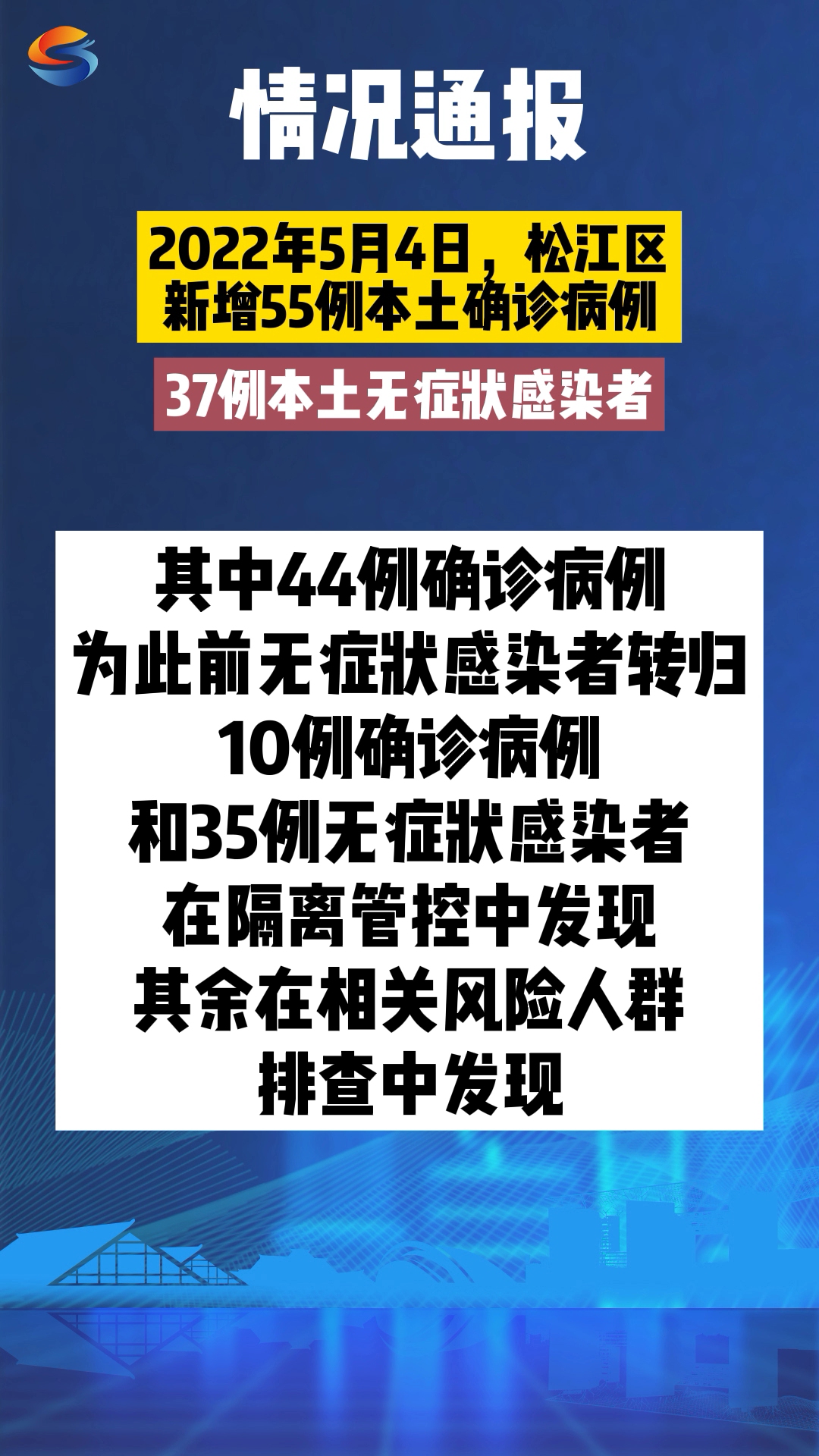 2022年5月4日松江区新增55例本土确诊病例、37例本土无症状感染者哔哩哔哩bilibili