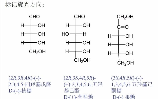 糖的分类,命名和构型哔哩哔哩bilibili