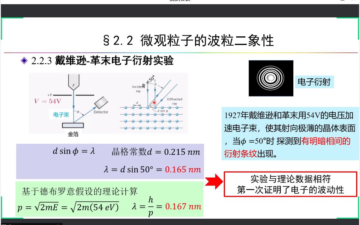 [图]理论物理导论（量子力学部分）2.1物质波