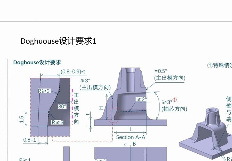 塑料件结构设计标准哔哩哔哩bilibili