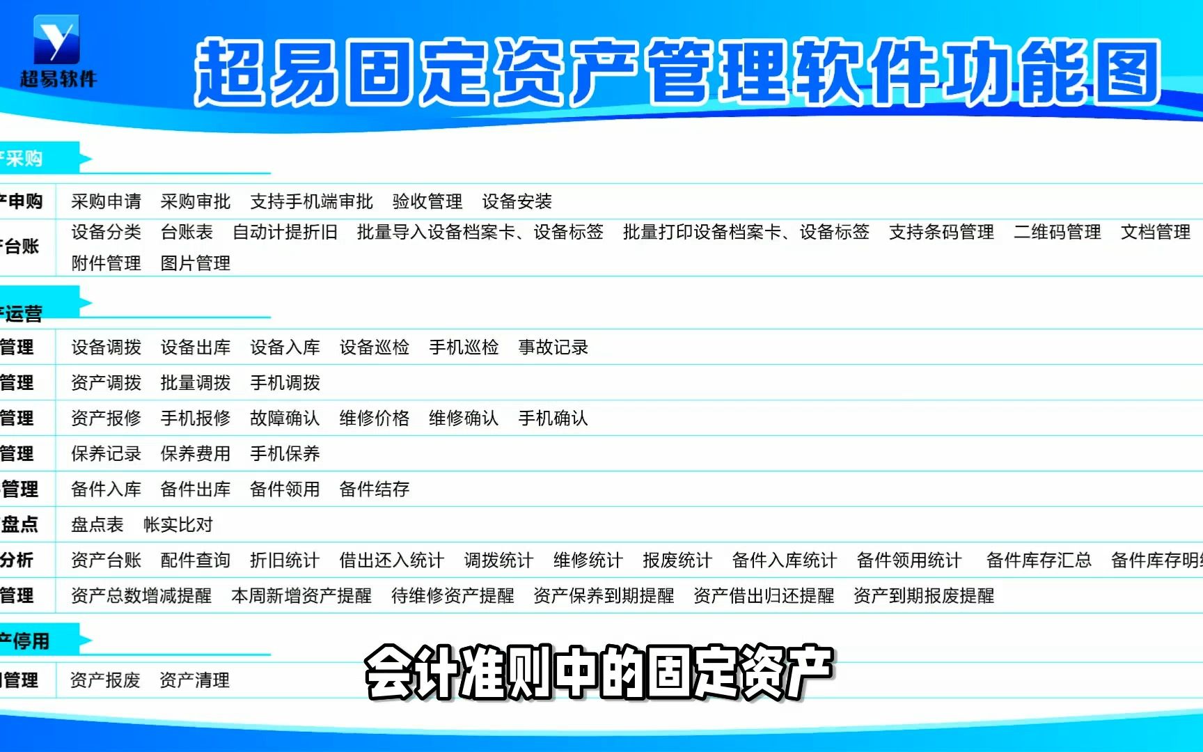 固定资产入账标准最新规定哔哩哔哩bilibili