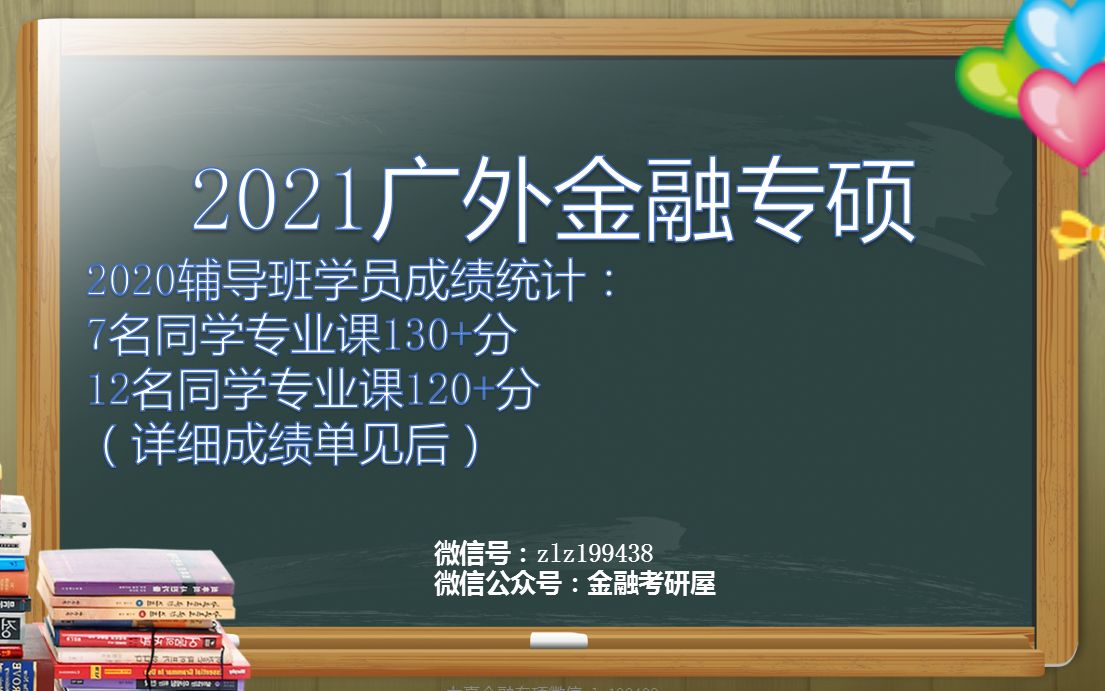 2021广外金融专硕431考情分析/广外金融硕士/贺显南投资学和黄达金融学/广东外语外贸金融专硕MF哔哩哔哩bilibili