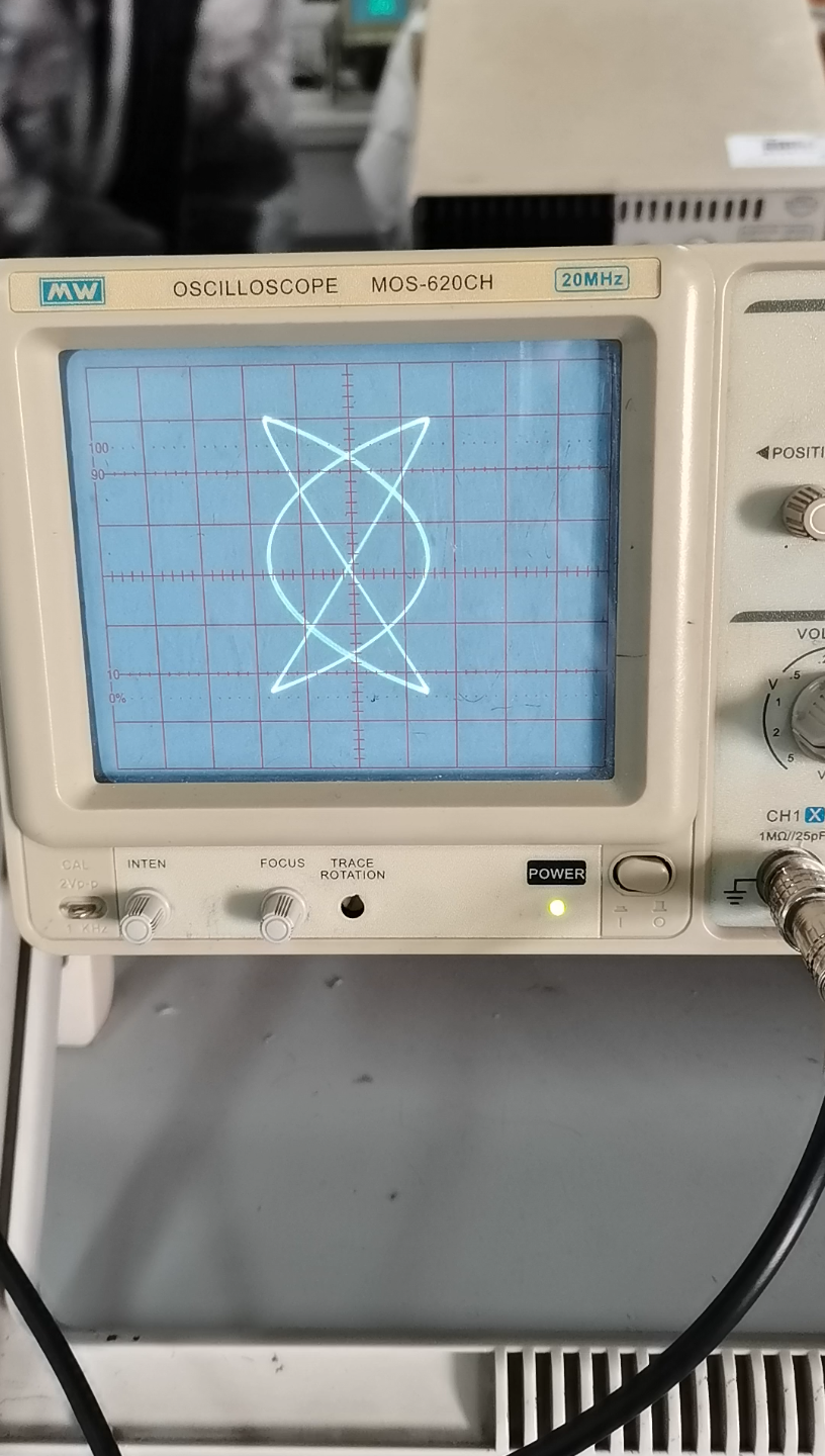 李萨如图形,躁动起来的电子.