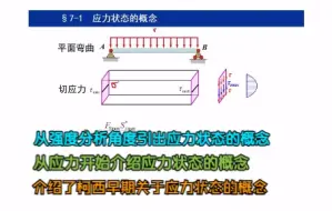 Tải video: 材料力学 第七章应力状态与强度理论  应力状态概念