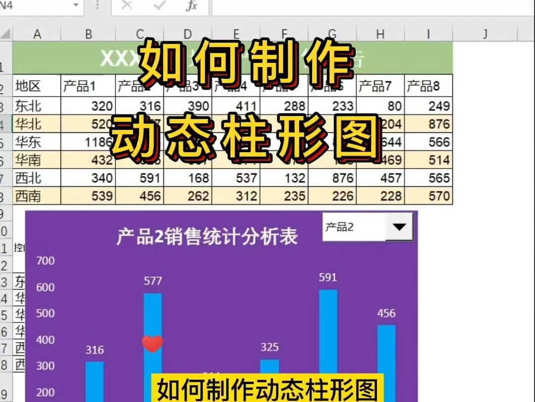 如何制作动态柱形图,教你做一个看起来高大上的动态图表哔哩哔哩bilibili