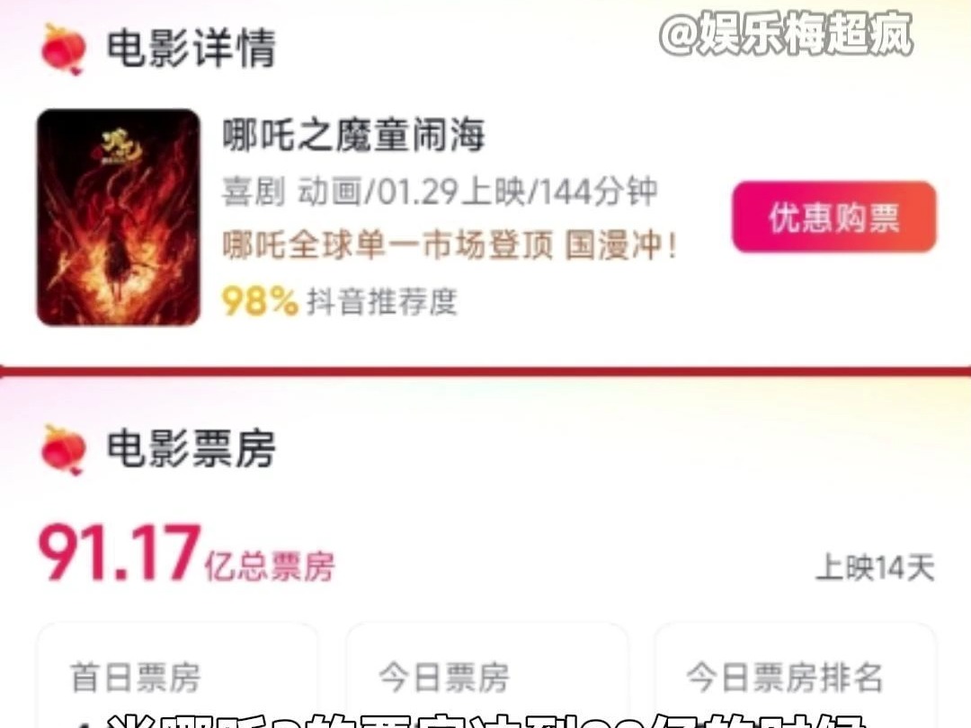 哪吒2的百亿补贴才刚刚开始哔哩哔哩bilibili