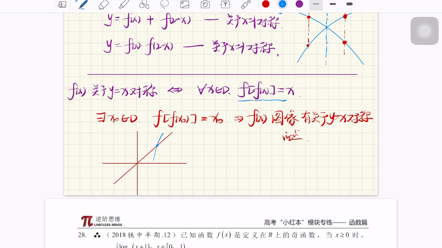 小红书视频讲解课03哔哩哔哩bilibili