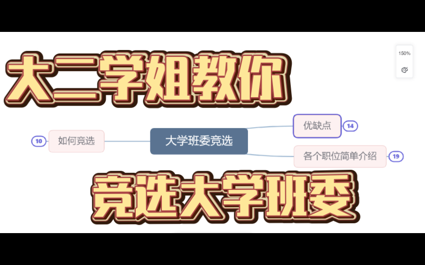 关于大学班委的那些事儿(各个职位逐个分析+竞选建议)哔哩哔哩bilibili